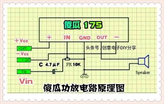 傻瓜175模塊制作大功率N/P溝道高保真功放DIY指南