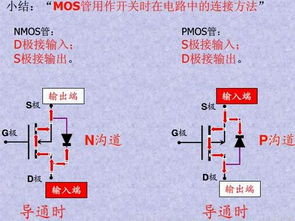 MOS管引腳全解析 順序判斷、好壞檢測與KIA品牌N/P溝道識別方法